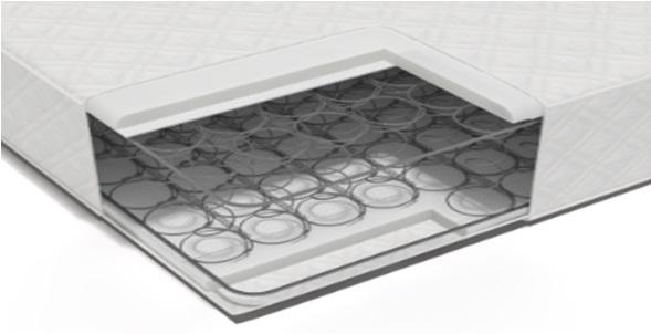 Пружинные матрасы оптом со склада производителя 1390 руб. оптом для гостиниц и хостела.